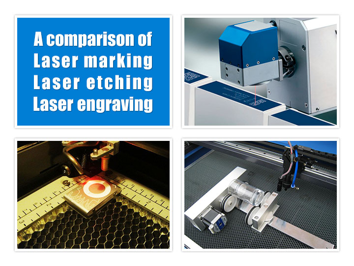 A Comparison of Laser Engraver, Laser Etcher, Laser Marker
