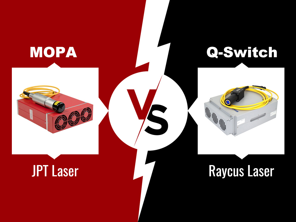 A Comparison of MOPA and Q-Switched Fiber Laser Marking Equipment